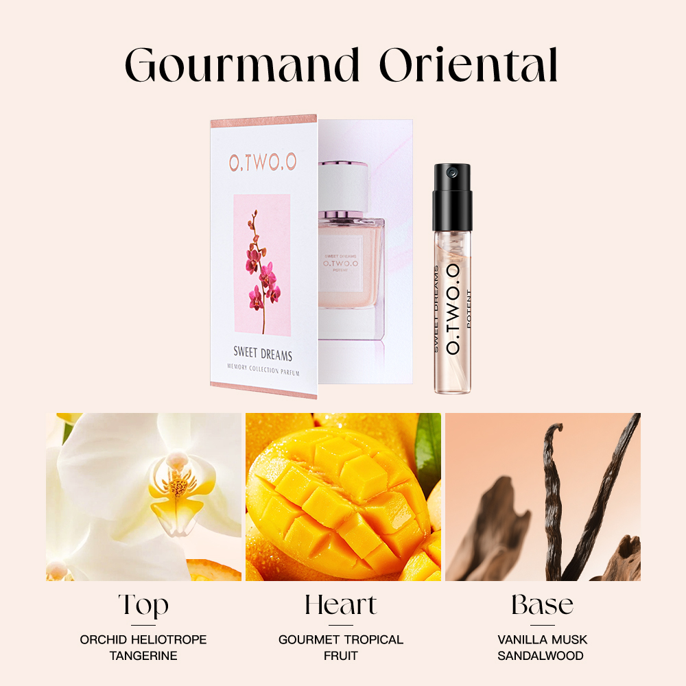 Memory Collection Perfume Long Lasting 12H Woody Trial Pack 1.5ML-O.TWO.O PH