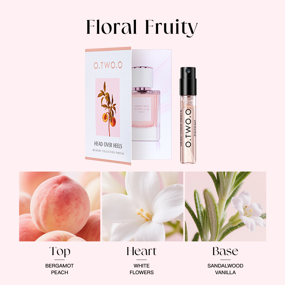 Memory Collection Perfume Long Lasting 12H Woody Trial Pack 1.5ML-O.TWO.O PH