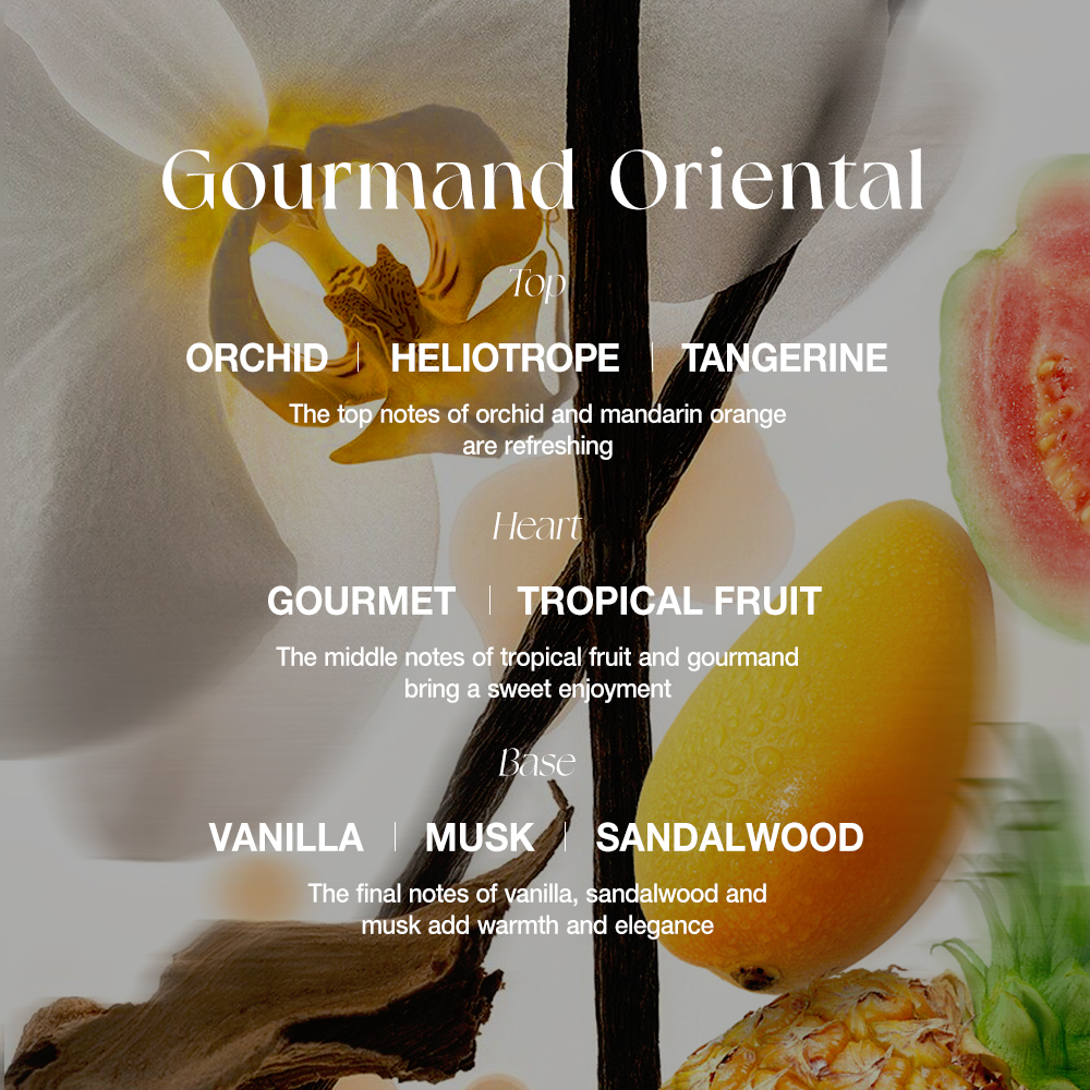 Perfume Long Lasting Gourmand Oriental Tangerine Tropical fruit Vanilla 50ML-O.TWO.O PH