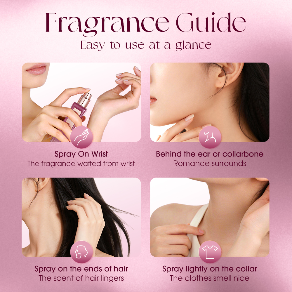 Honeyglow Gourmandise Perfume - Grapefruit Mousse
