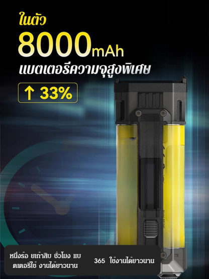 ไฟฉายขนาดเล็กสำหรับป้องกันตัวและใช้งานกลางแจ้ง