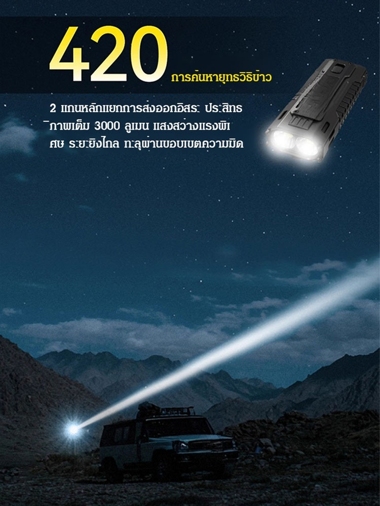 ไฟฉายขนาดเล็กสำหรับป้องกันตัวและใช้งานกลางแจ้ง