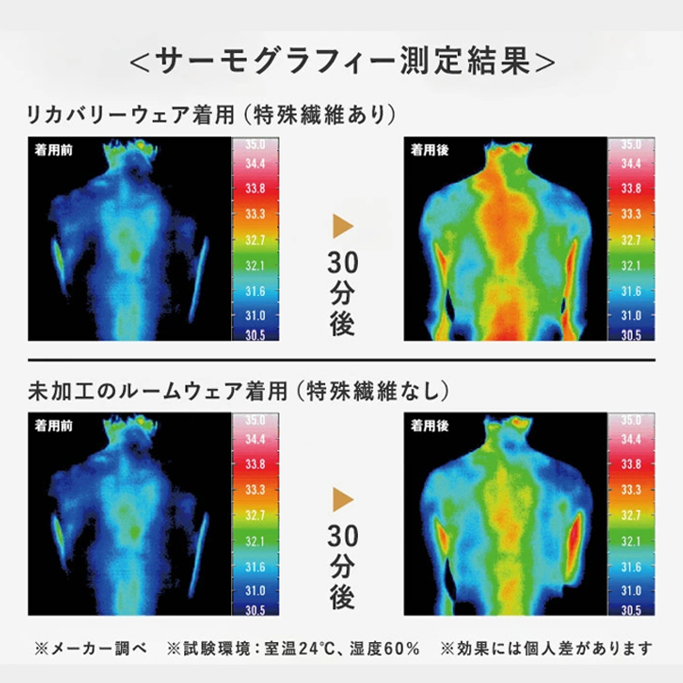疲労回復ホームウェア