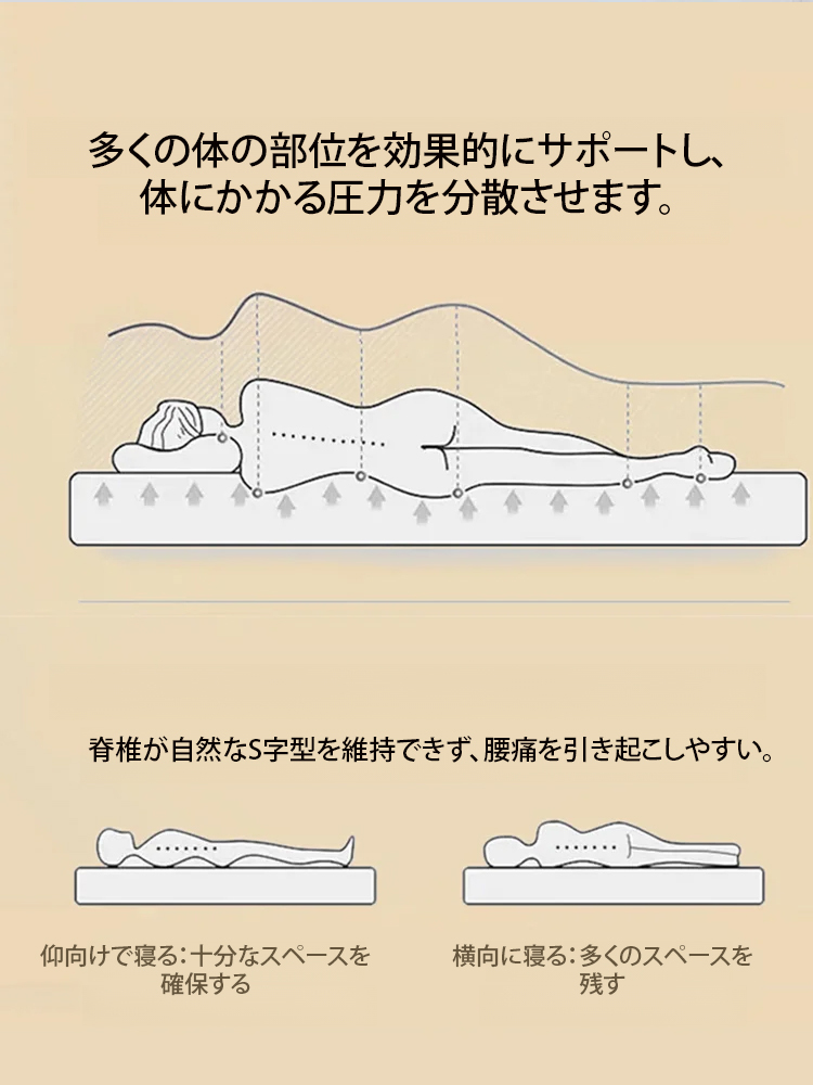 オーストラリアンウールマットレス