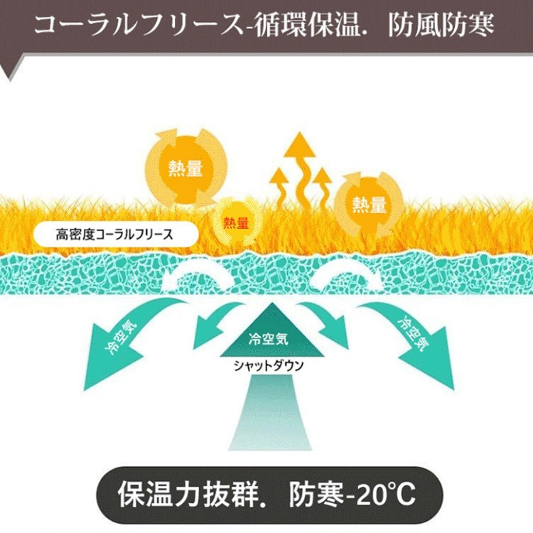 フード付きパーカーワンピース