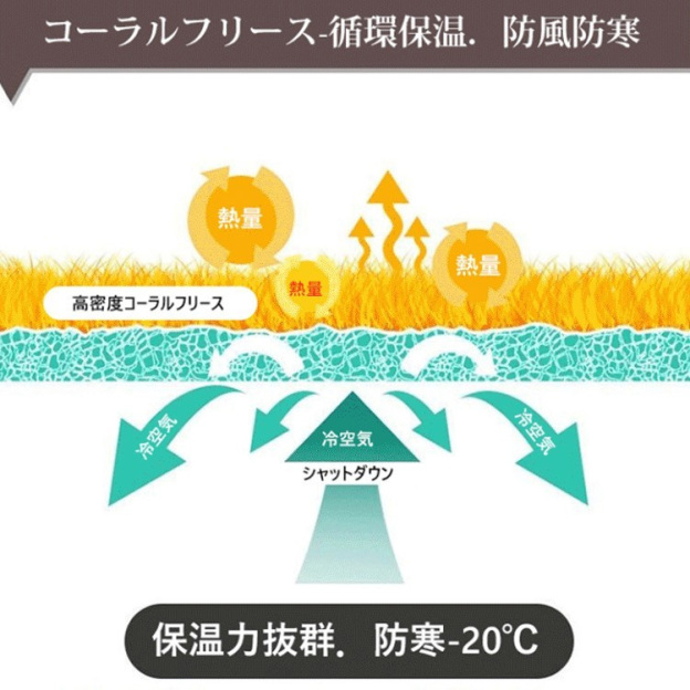 フード付きパーカーワンピース