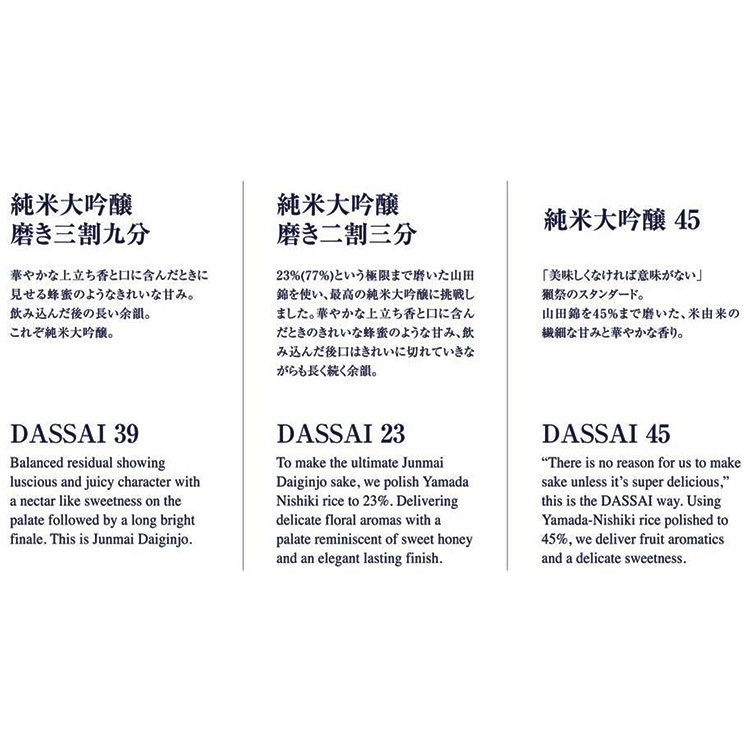 Dassai 23/39/45 Junmai Daiginjo 3-in-1 Pack	 【獺祭 純米大吟醸 飲み比べ】