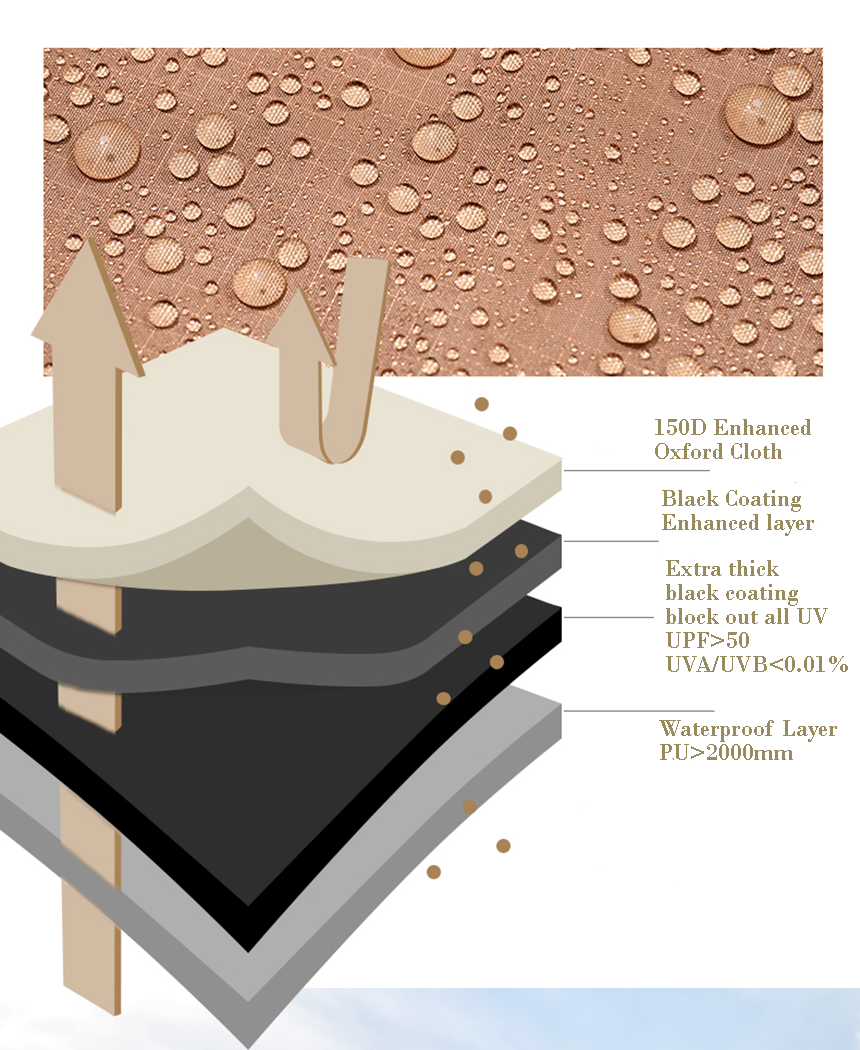 Mobi Garden 410 Black Coating Tarp - Tan