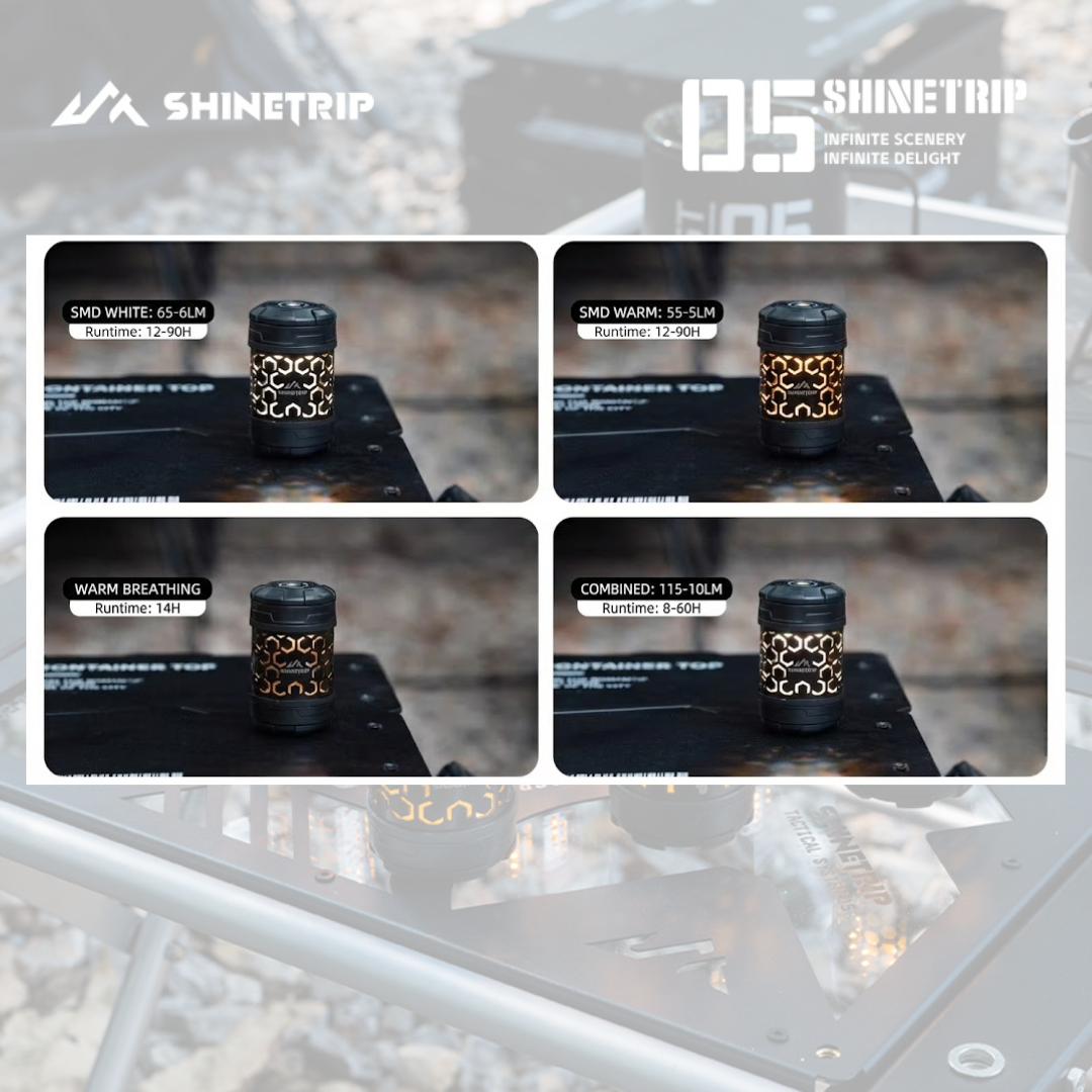 ShineTrip ST-05 Series Rotating 19 Glimmer Light - Honeycomb Black