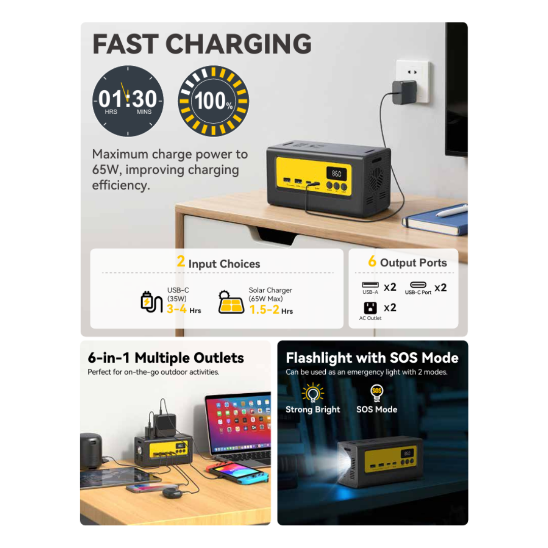 NEG Portable Power Station Infinity 100 with 10W Solar Panel Storage Bag