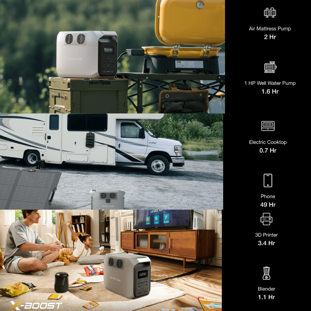 EcoFlow DELTA 3 1500 1536Wh