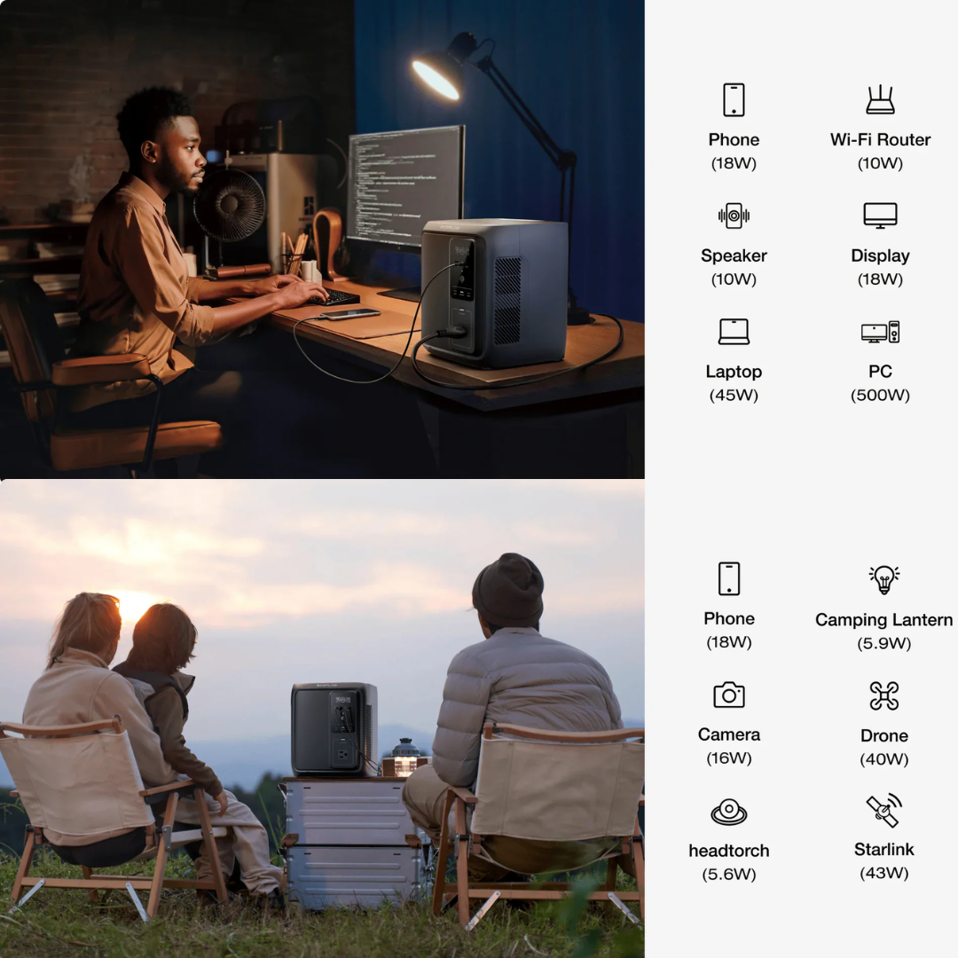 EcoFlow DELTA 3 1000 Air