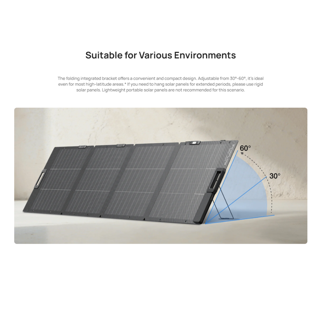 EcoFlow 220W Lightweight Portable Solar Panel