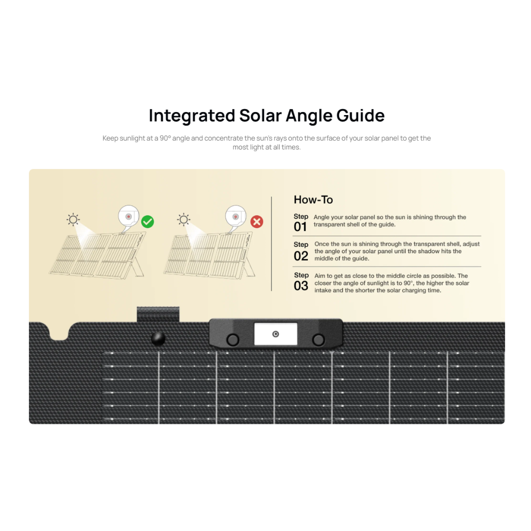 EcoFlow 160W Lightweight Portable Solar Panel
