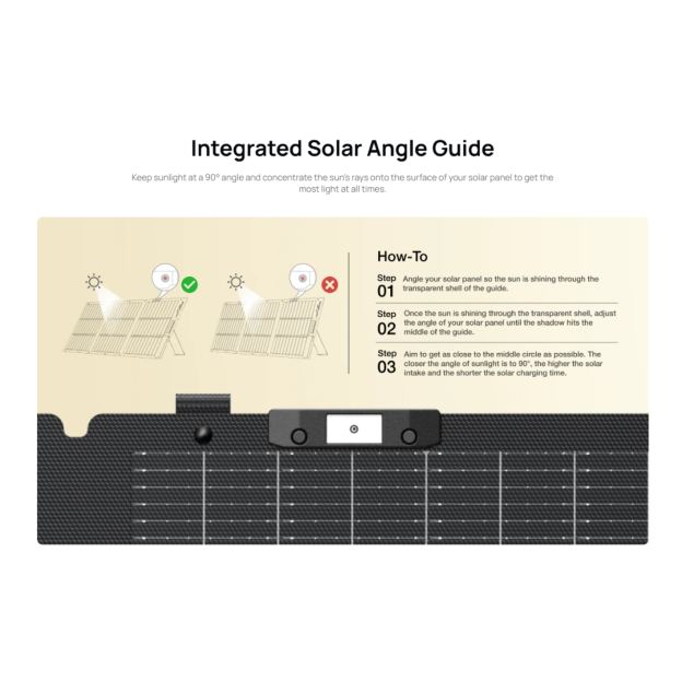 EcoFlow 160W Lightweight Portable Solar Panel