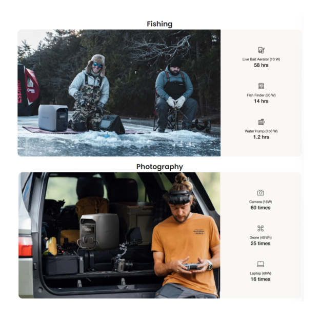 EcoFlow DELTA 3 Classic Portable Power Station 1024Wh