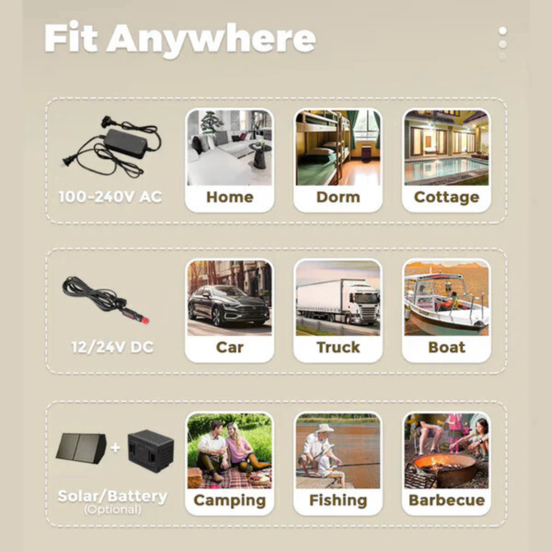 Kemsite Portable Dual-Zone Fridge & Freezer 40.2L