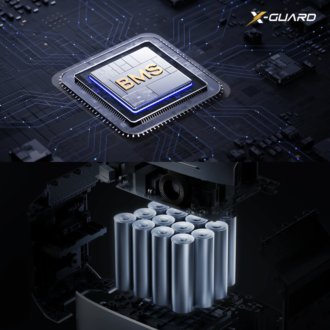 EcoFlow DELTA 3 1500 1536Wh