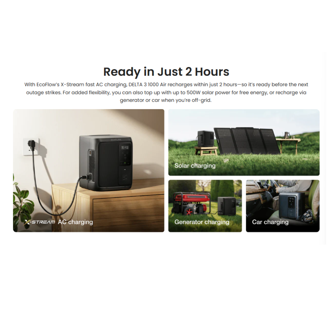 EcoFlow DELTA 3 1000 Air