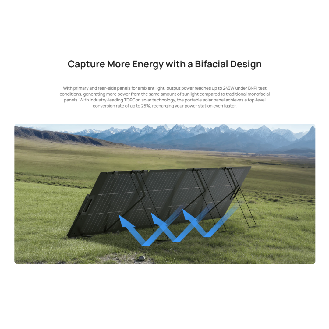 EcoFlow 220W Lightweight Portable Solar Panel