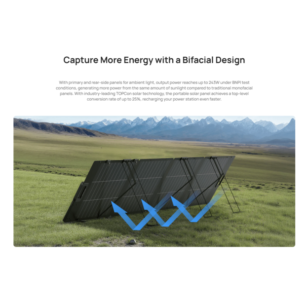 EcoFlow 220W Lightweight Portable Solar Panel