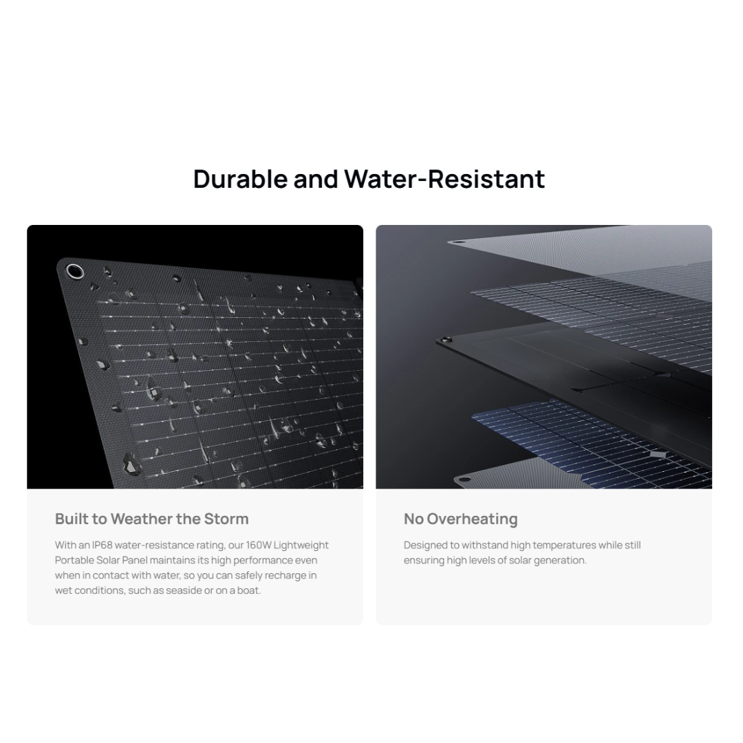 EcoFlow 160W Lightweight Portable Solar Panel