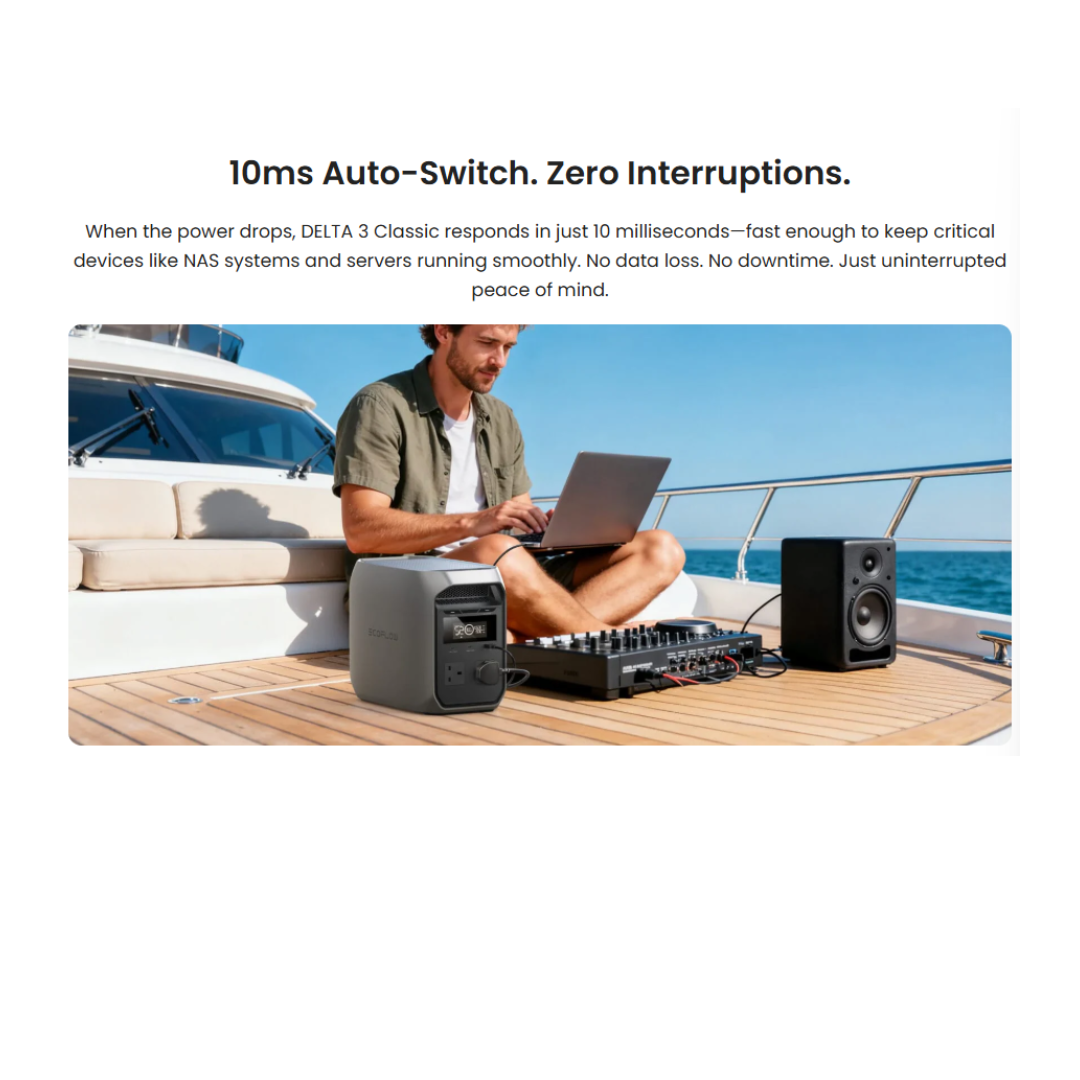 EcoFlow DELTA 3 Classic Portable Power Station 1024Wh