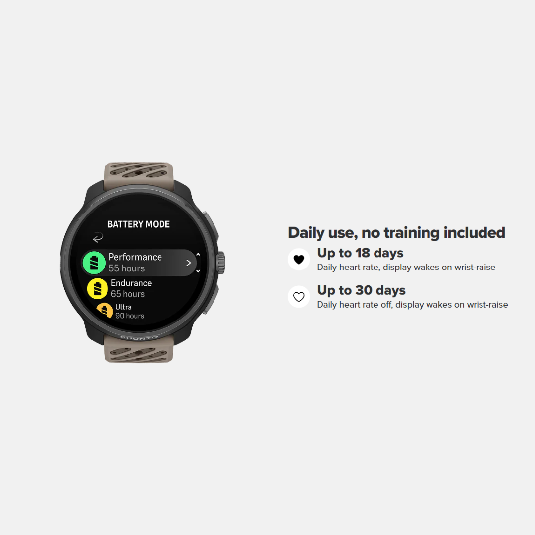 SUUNTO Race 2 - All Black