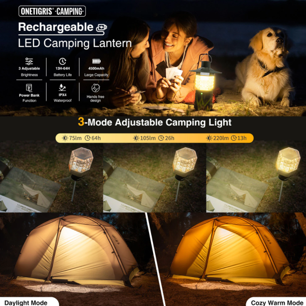 OneTigris LED Camping Lantern 220Lm - Ranger Green