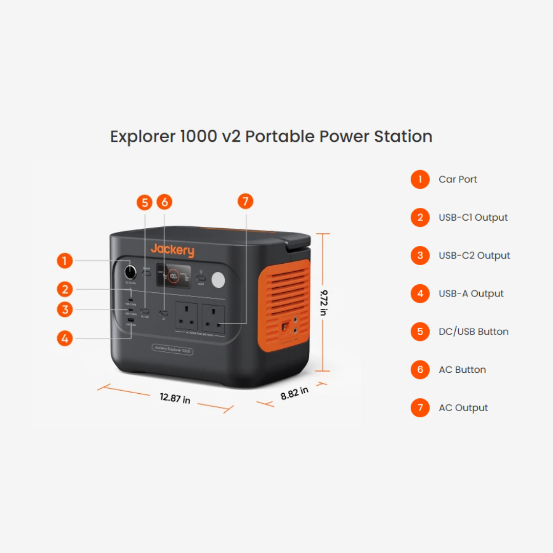 Jackery Explorer 1000 v2 Portable Power Station - 1070Wh, AC 1500W