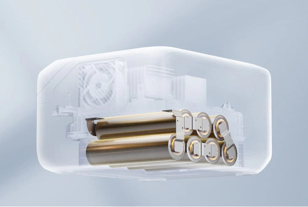 EcoFlow RIVER 3 Plus Portable Power Station 286Wh | 1200W