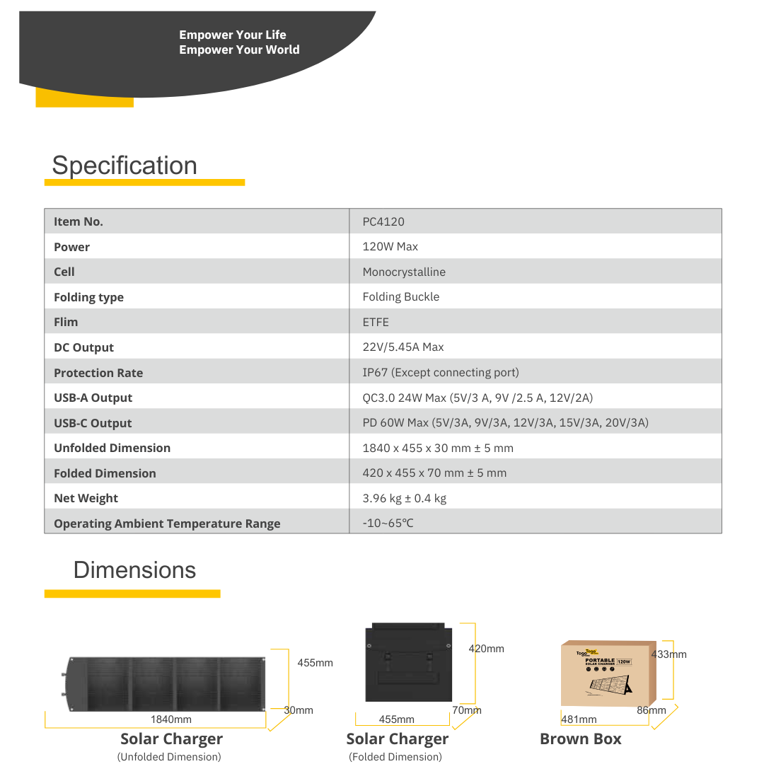 NEG Portable Foldable Solar Charger PL4120 -120W-Goritta Works Sdn. Bhd. 202501017603 (1619017-X)