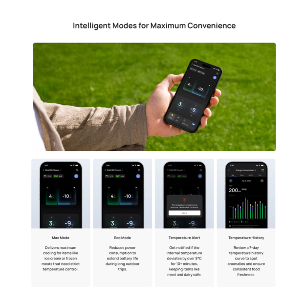 EcoFlow Glacier Classic Portable Fridge Freezer 35L