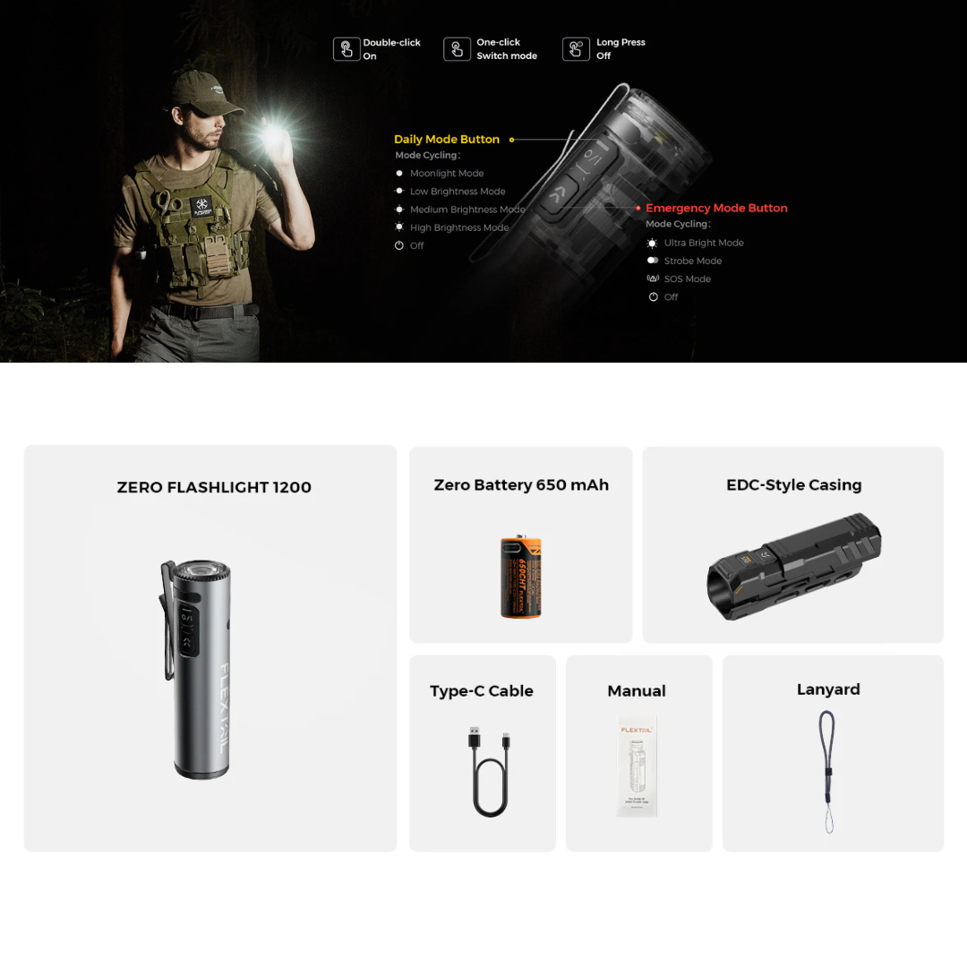 Flextail Zero Flashlight 1200LM+ EDC Case