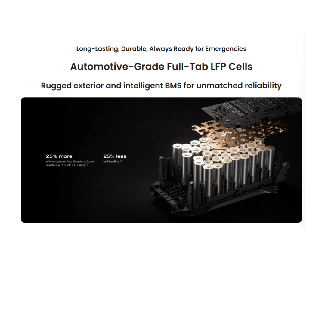 EcoFlow DELTA 3 Classic Portable Power Station 1024Wh