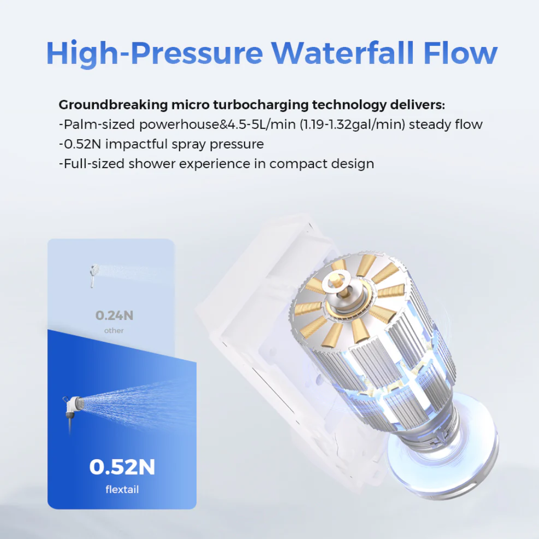 Flextail Tiny Shower - Portable & High-Pressure Waterfall Flow