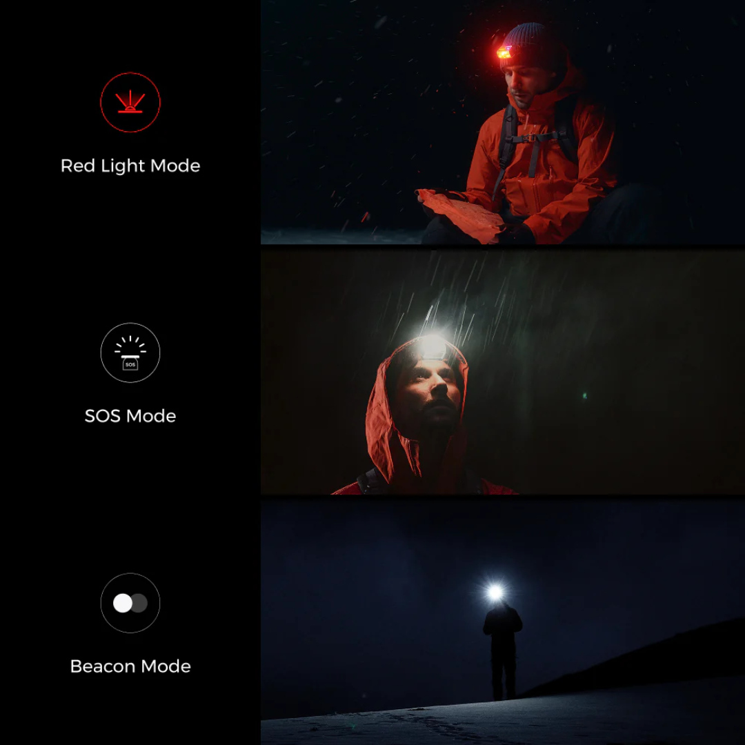 Flextail Tiny Helio 600LM Headlamp