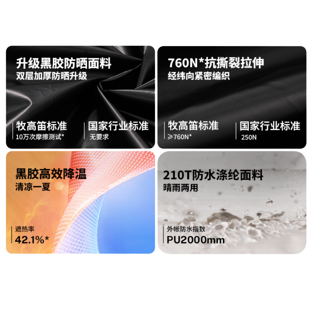 Mobi Garden QR Tent 3-Black Coating - Green