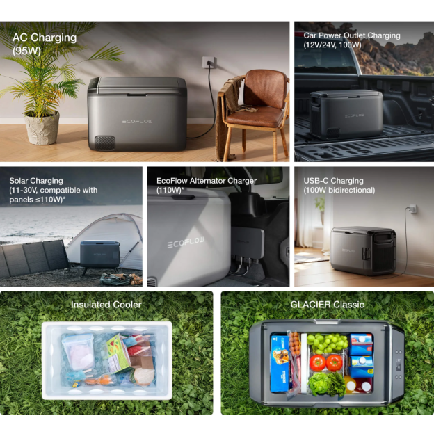 EcoFlow Glacier Classic Portable Fridge Freezer 35L