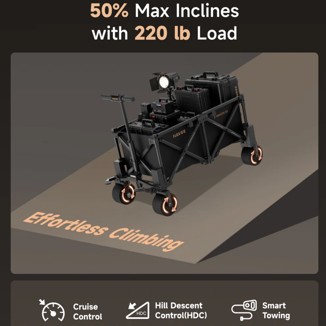 (PRE-ORDER) NAVEE E-Wagon 4X  432Wh