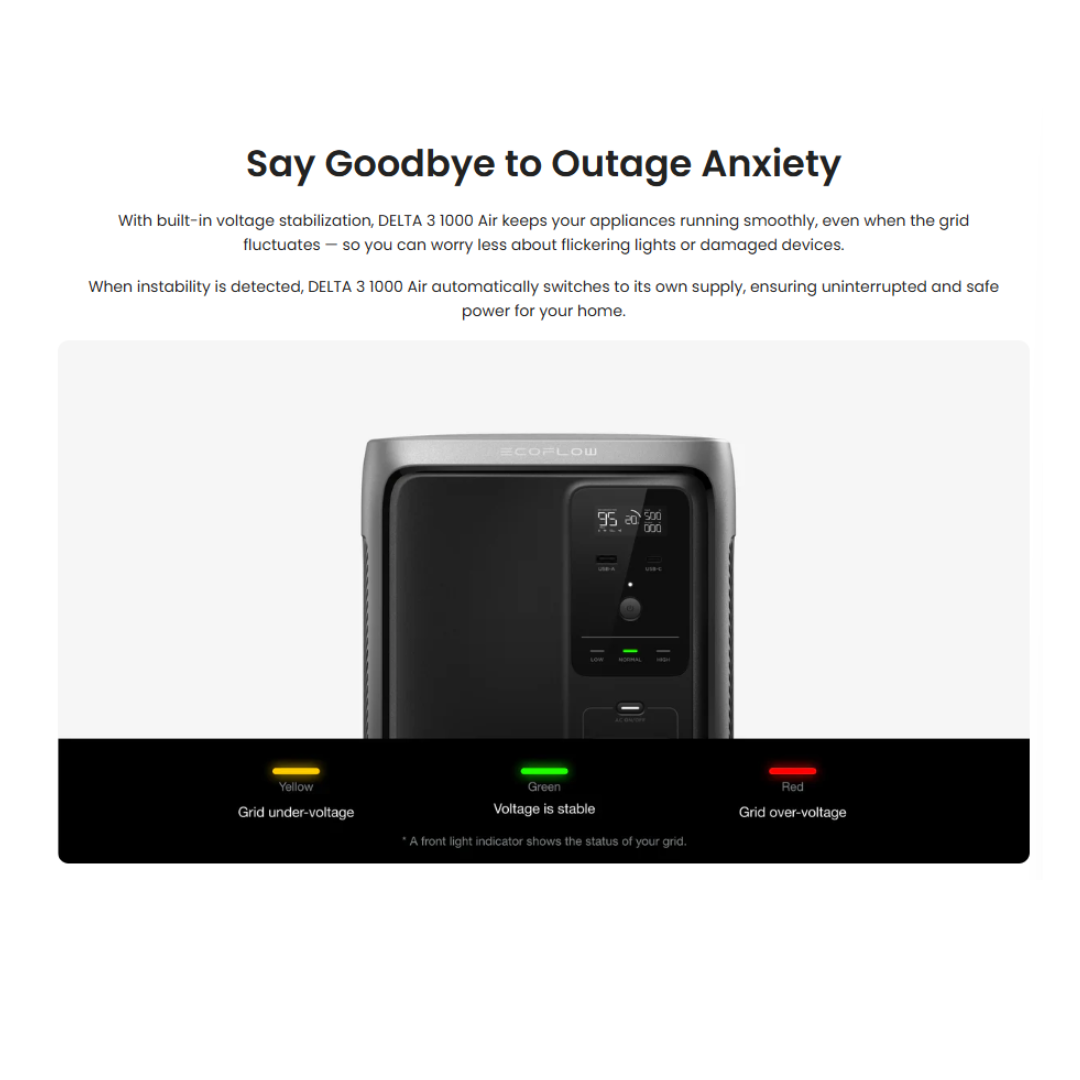 EcoFlow DELTA 3 1000 Air