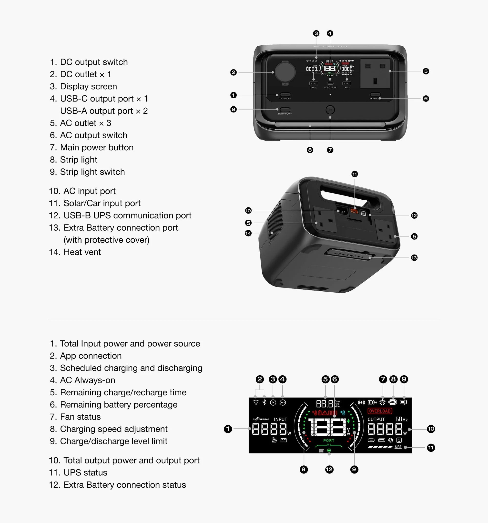 EcoFlow RIVER 3 Max Plus Portable Power Station 858Wh – Goritta