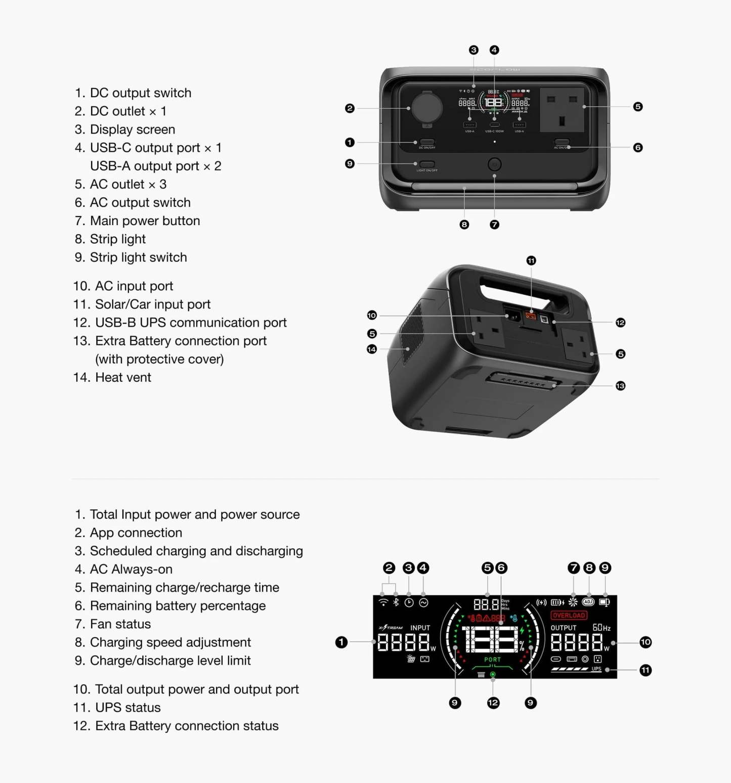 EcoFlow RIVER 3 Max Portable Power Station 572Wh 
