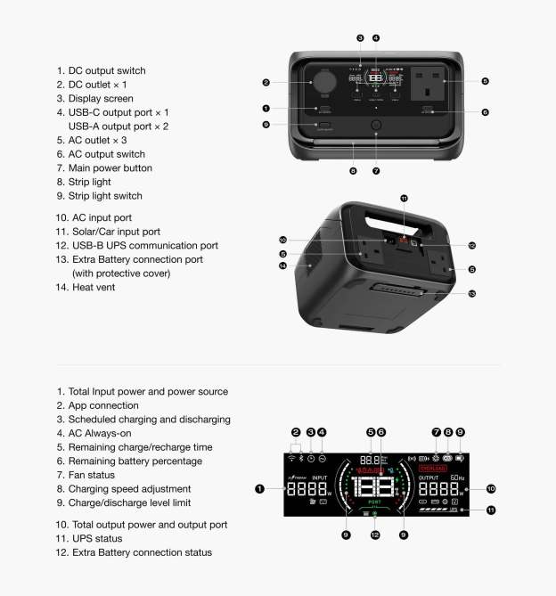 EcoFlow RIVER 3 Max Portable Power Station 572Wh 
