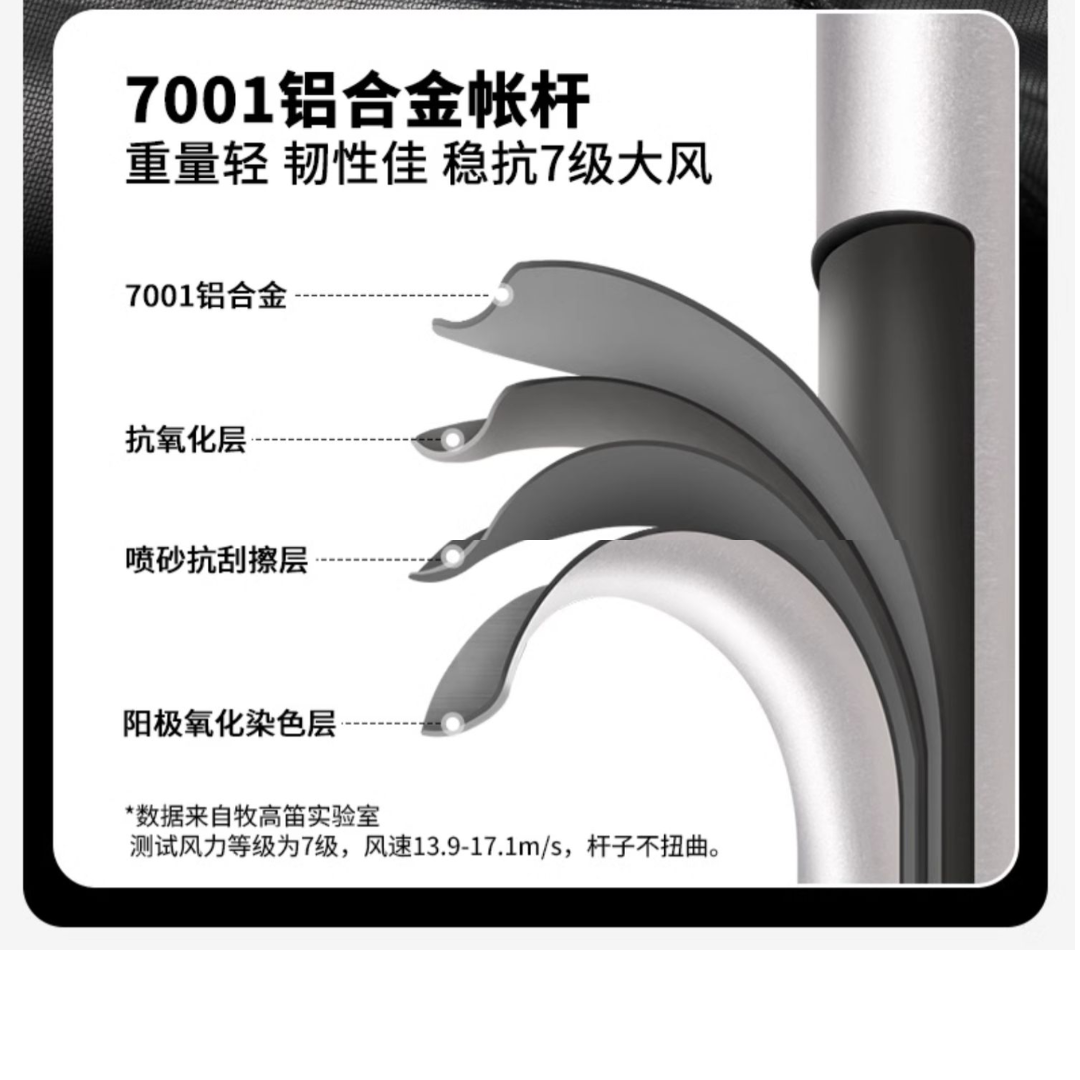 Mobi Garden QR Tent 3-Black Coating - Green