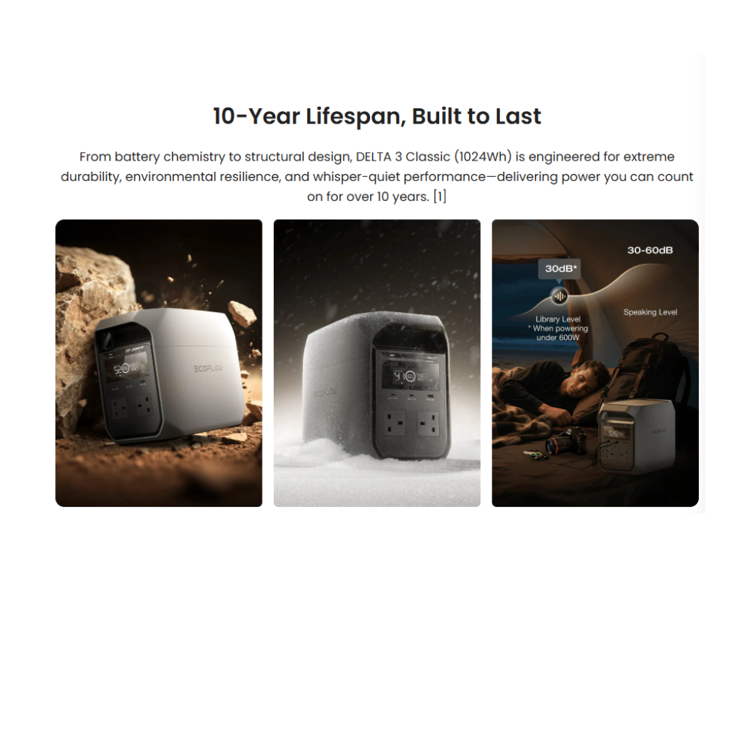 EcoFlow DELTA 3 Classic Portable Power Station 1024Wh