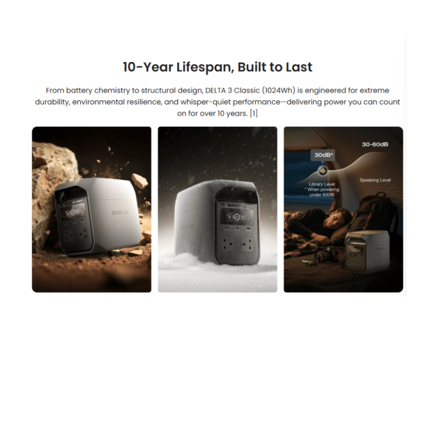 EcoFlow DELTA 3 Classic Portable Power Station 1024Wh