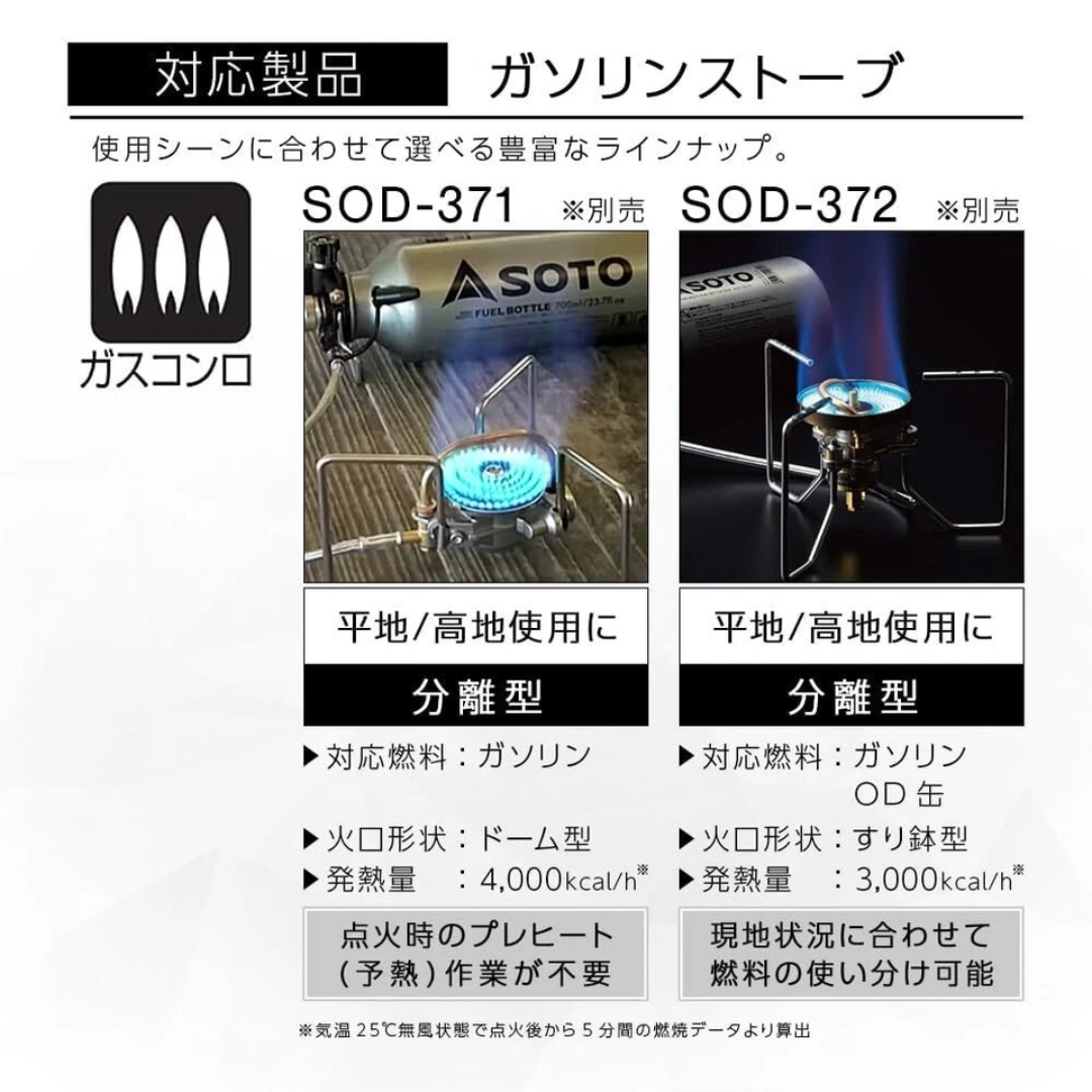 SOTO Fuel Bottle CR - S