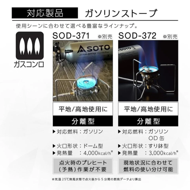 SOTO Fuel Bottle CR - S