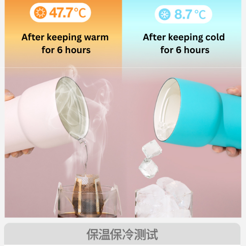 Chako Lab Rotation Cup 530ml - Blue Pink